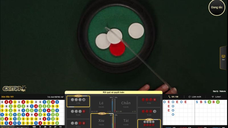 Giao diện chân thực của game xóc đĩa 3D 